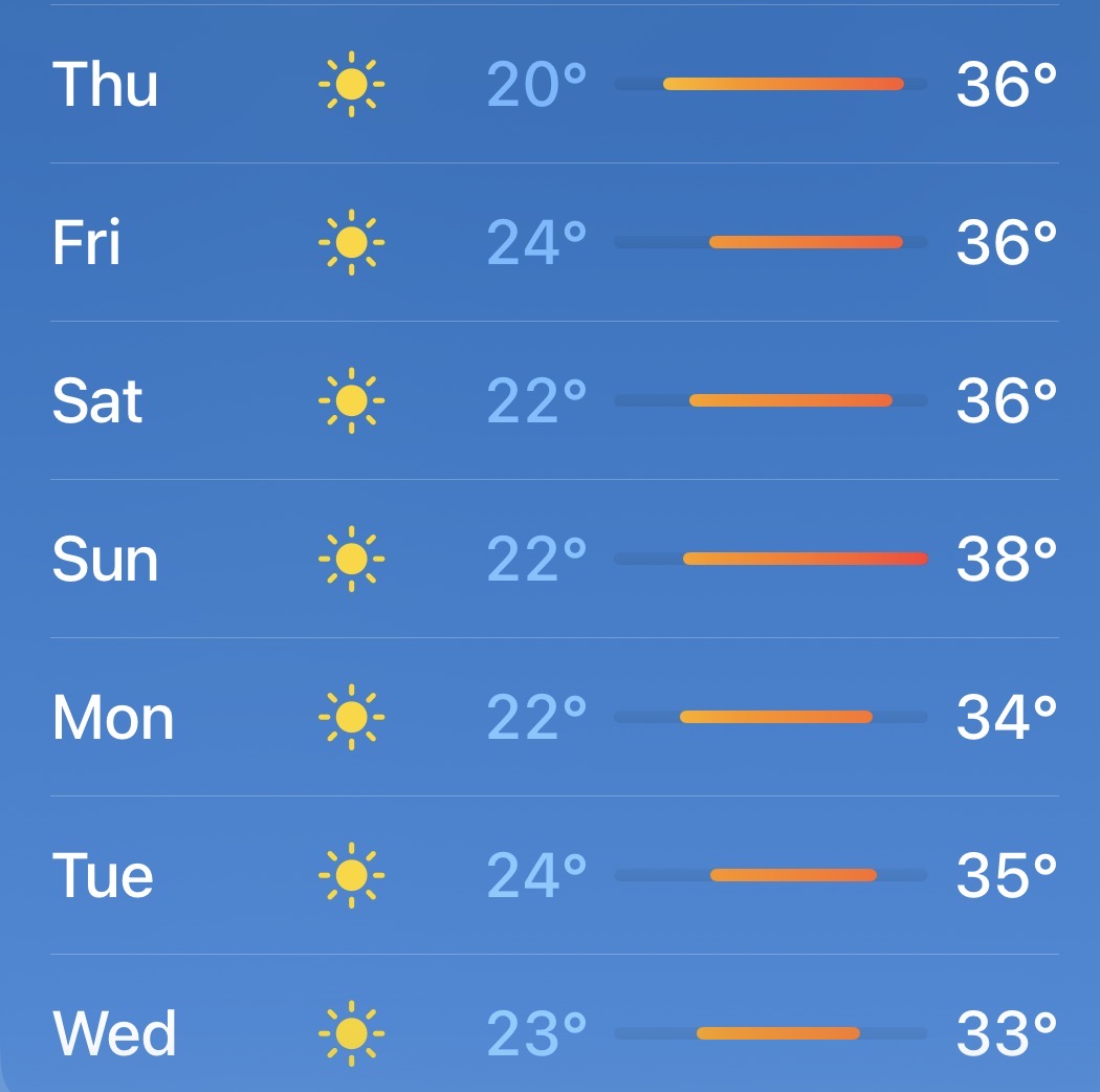 iPhone weather forecast for Cascais showing 30°C or higher every day from Thursday to Sunday
